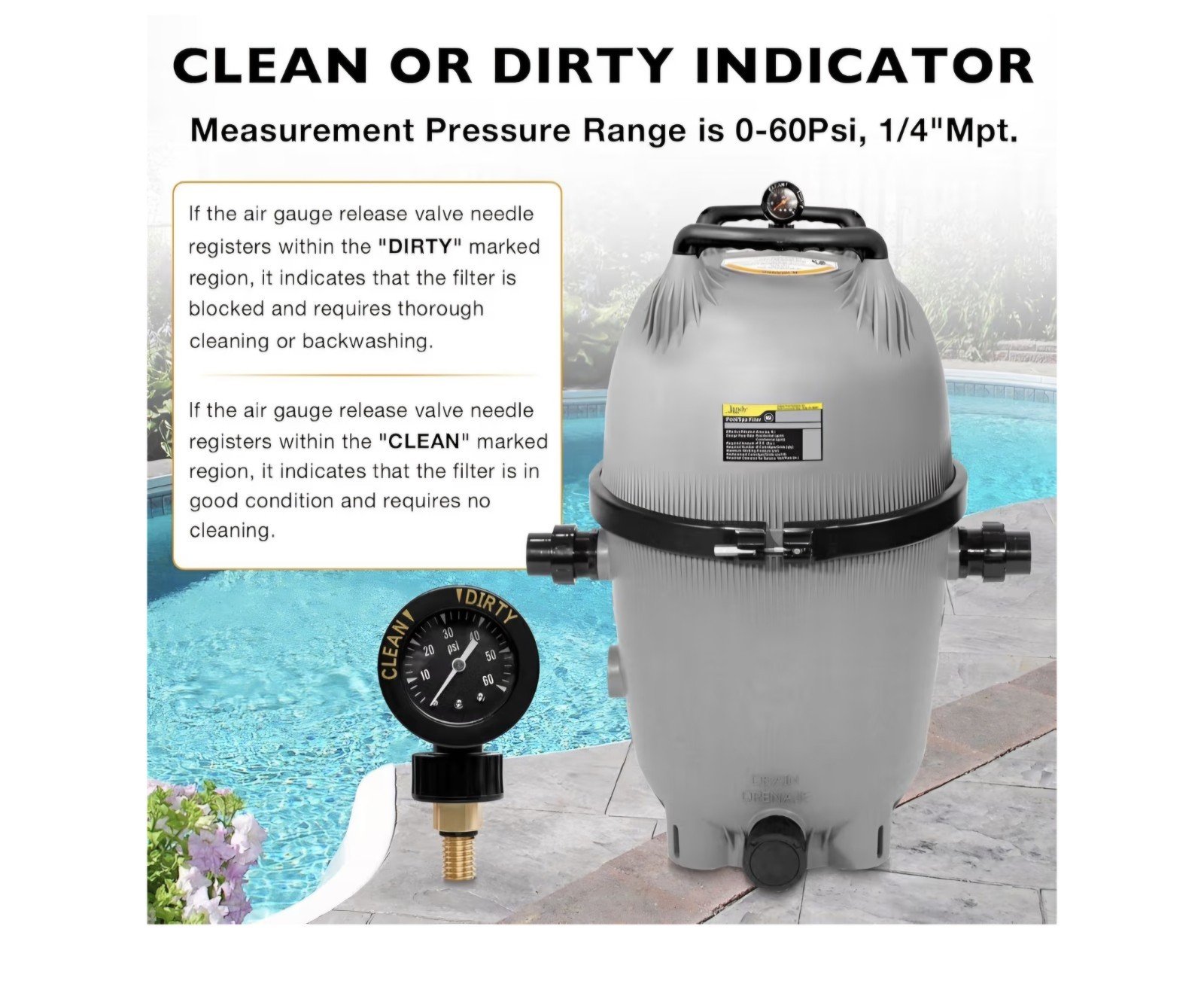 Replacement Air Gauge Valve - 0-60psi for Jandy CV, CL, and JS Series Filters | eBay - Image 4